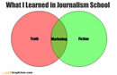 journalism school