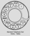 phone dial